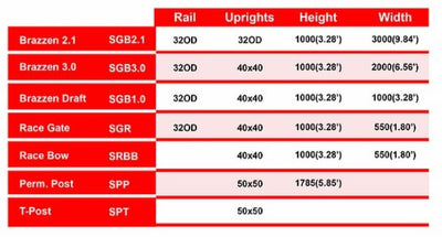Sheep Gate 7 Rail (2 pins)