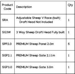Table listing sheep racing products with product codes, descriptions, and quantities.
