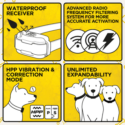 Dogtra EF3500 Invisible Dog Fence System