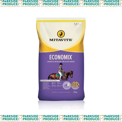 Economix
