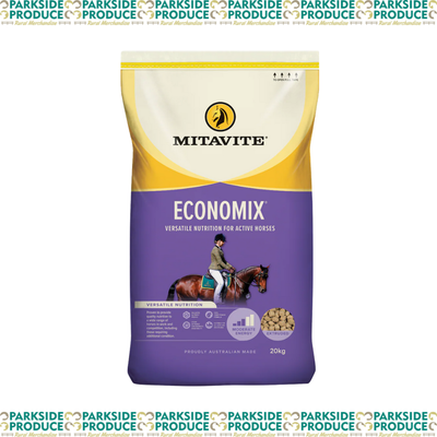 Economix