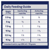 Advance Dog Adult Small Breed Chicken and Rice**