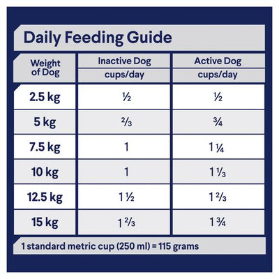 Advance Dog Adult Small Breed Chicken and Rice**