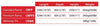 Cattle Ramp Standard (2 pins)