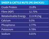 Sheep and Cattle Nuts (Purple)