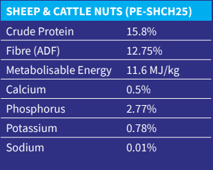 Sheep and Cattle Nuts (Purple)