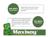 Maxisoy 20kg